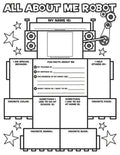 Scholastic All About Me Robot Graphic Organizer Poster, Pack Of 30