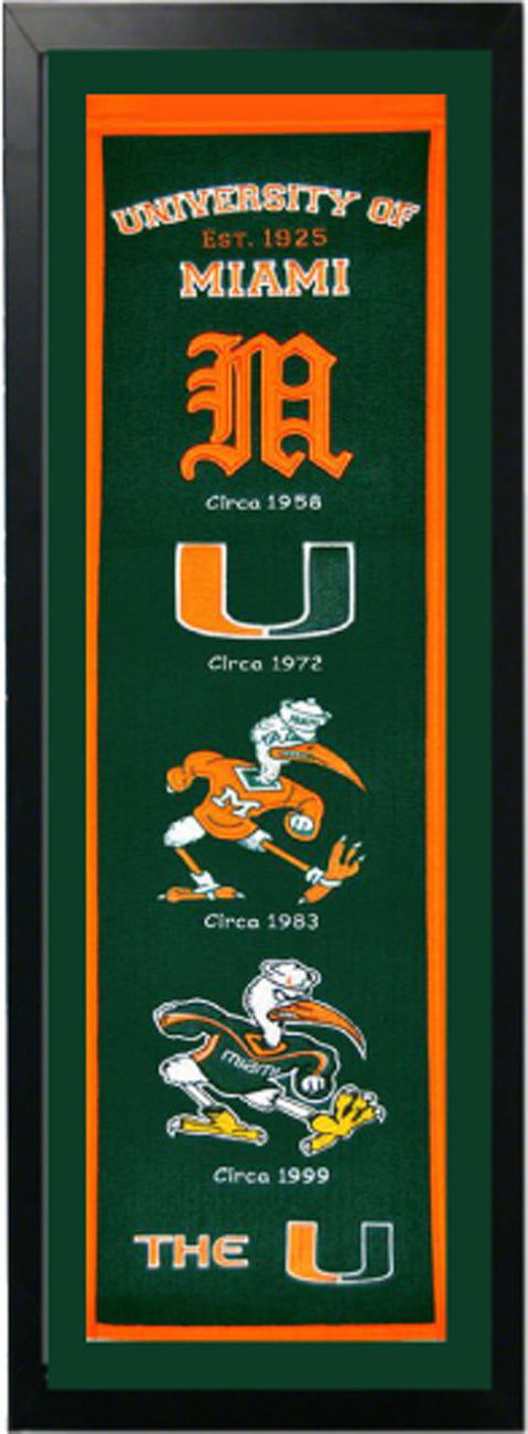 University Of Miami Logo History Felt Banner  14 X 37