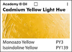 Grumbacher Academy Oil Paint, 37Ml/1.25 Ounce, Cadmium Yellow Light Hue (T319)