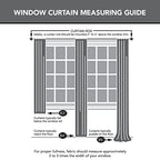 Sun Zero Barrow 2-Pack Energy Saving Grommet Curtain Panel Pair, 54'' X 54, Marine Blue