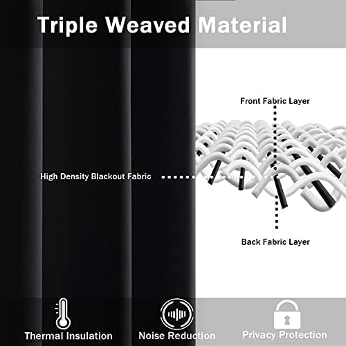 Jiuzhen Black Blackout Curtains For Bedroom - Light Blocking And Noise Reducing Grommet Curtains For Living Room Darkening Curtains, Set Of 2 Window Curtain Panels, 38 X 72 Inch Length