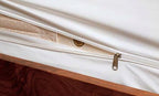 Dust Mite And Allergen Proof Mattress Encasing (Cover); Premium Microfiber    (Twin; 9' Deep)