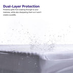 Purple Original Mattress Protector - Cal King 13'' Height