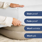 Extra Deep Queen Fitted Sheet - Hotel Luxury Single Fitted Sheet Only - Easily Fits 18 Inch To 24 Inch Mattress - Soft, Wrinkle