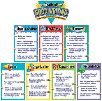 Traits Of Good Writing Bb Set Learning Materials Bulletin Board Sets-Mini Tcr4785 Teacher Created Resources