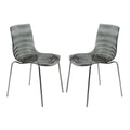 Astor Water Ripple Design Dining Chair Set of 2