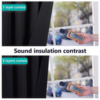 Nicetown High-End Thermal Curtains, Full Blackout Curtains 84 Inches Long For Dining Room, Soundproof Window Treatment Drapes Fo