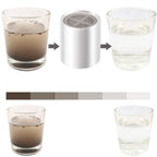Ogoup Shower Filter Replacement Cartridge For Hard Water Universal (2Pcs)