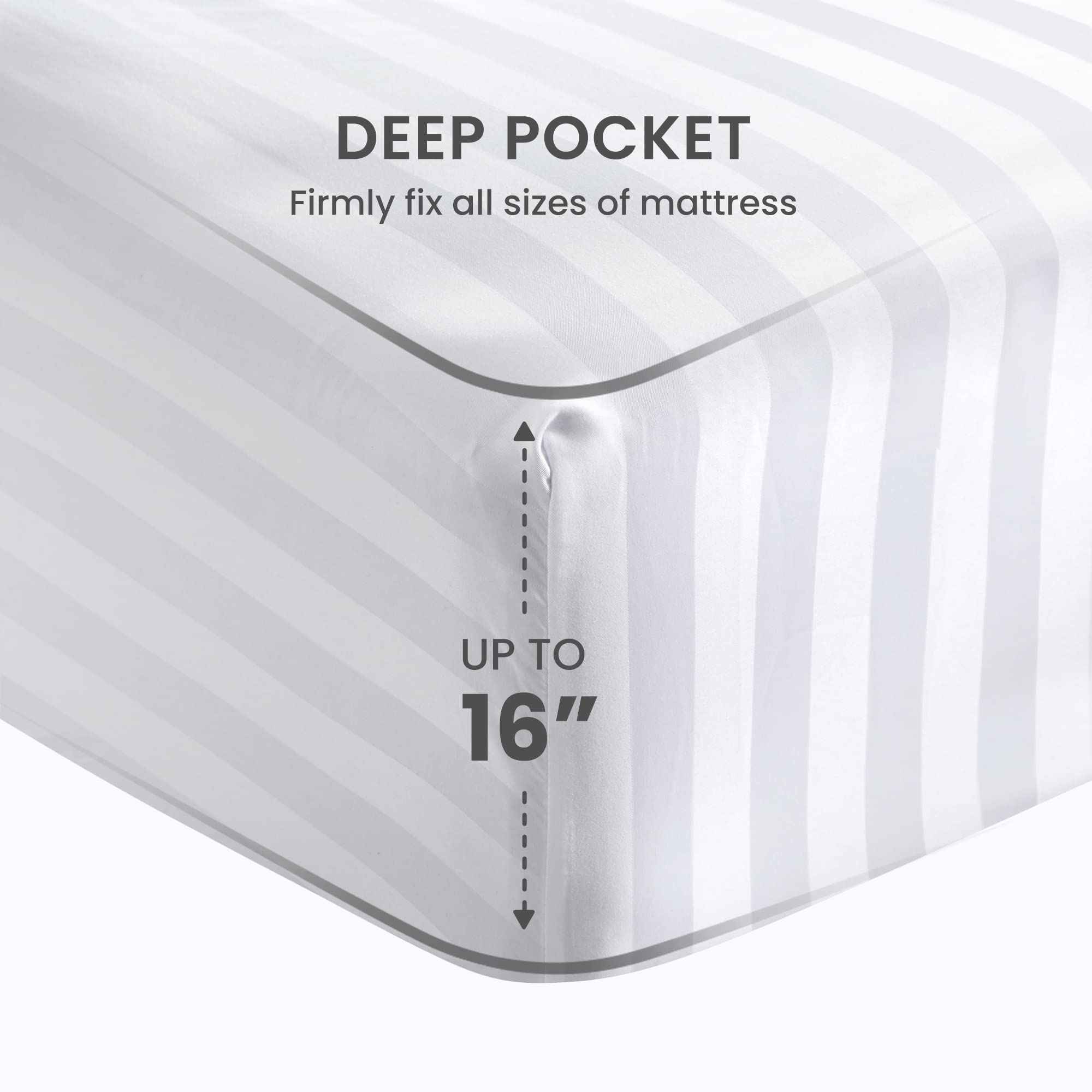 Sleep Zone Striped Cooling Sheets Set Full Size - Fitted Flat Sheet & Pillowcase Sets 4 Piece - Super Soft Stripe Bed Sheet, Easy Care, Deep Pocket (White, Full)