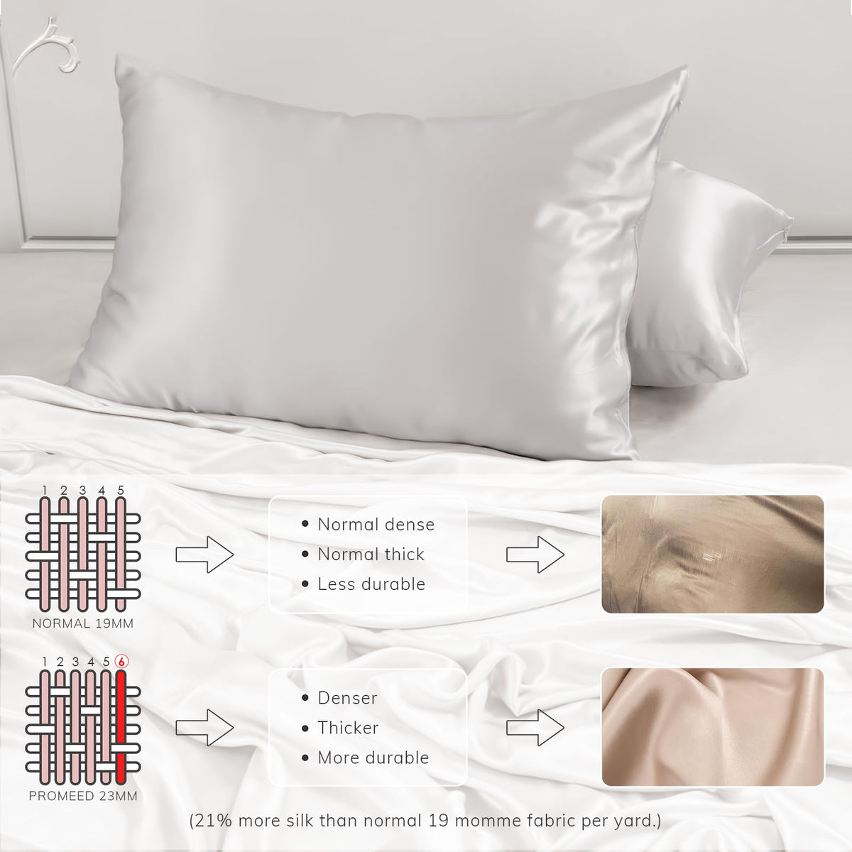 Promeed 23 Momme Kids Silk Pillowcase 2 Pack With Free Laundry Bag, Natural Grade 6A+ Mulberry Silk Travel Toddler Pillow Case S