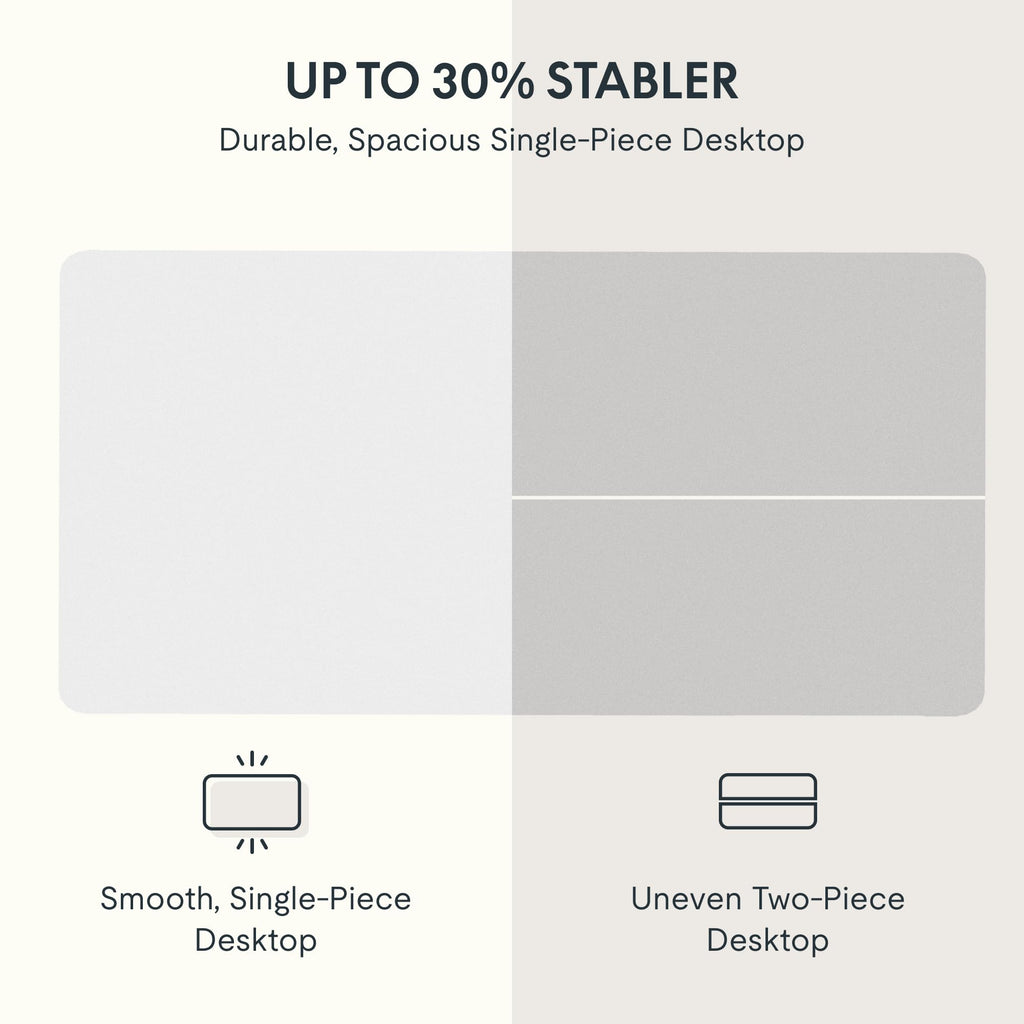 Flexispot Whole Piece 60'X24' Desktop 1' Thickness Height Adjustable Desk Rectangular Tabletop White Board (60Inch White Top)