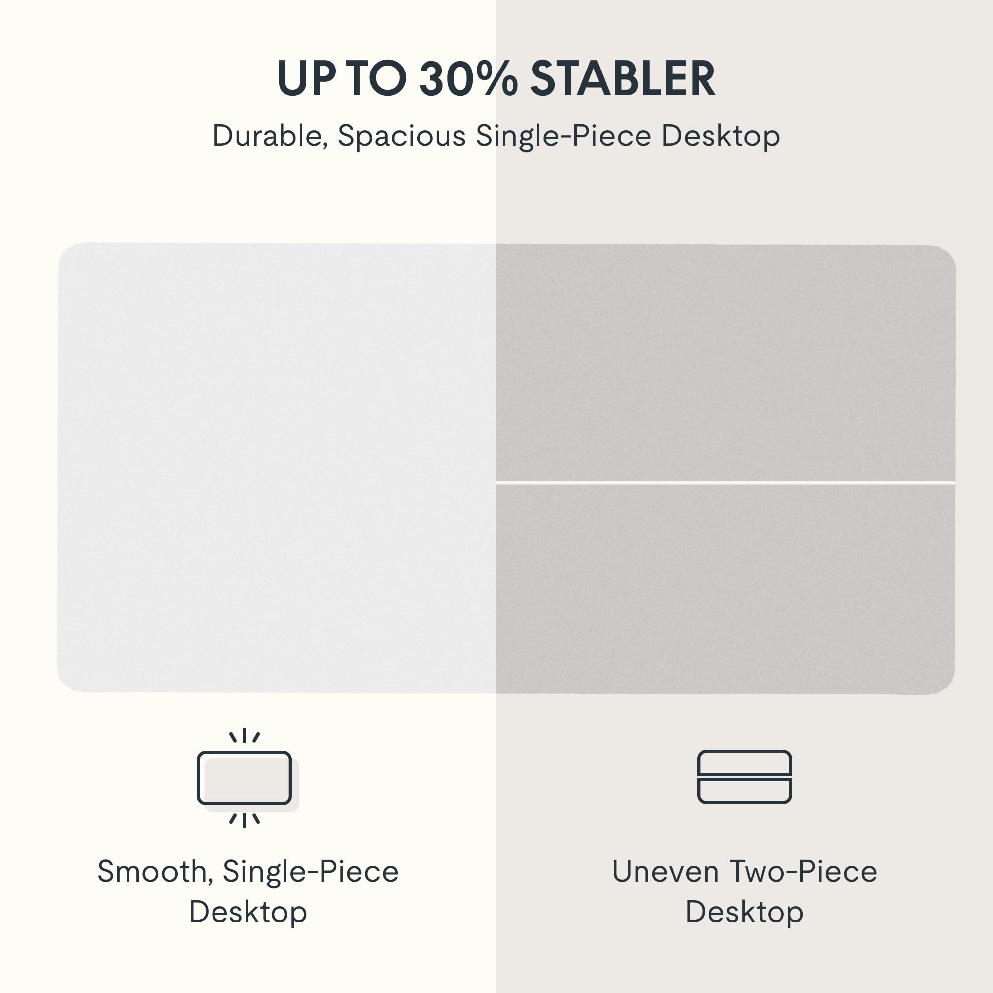 Flexispot Whole Piece 60'X24' Desktop 1' Thickness Height Adjustable Desk Rectangular Tabletop White Board (60Inch White Top)