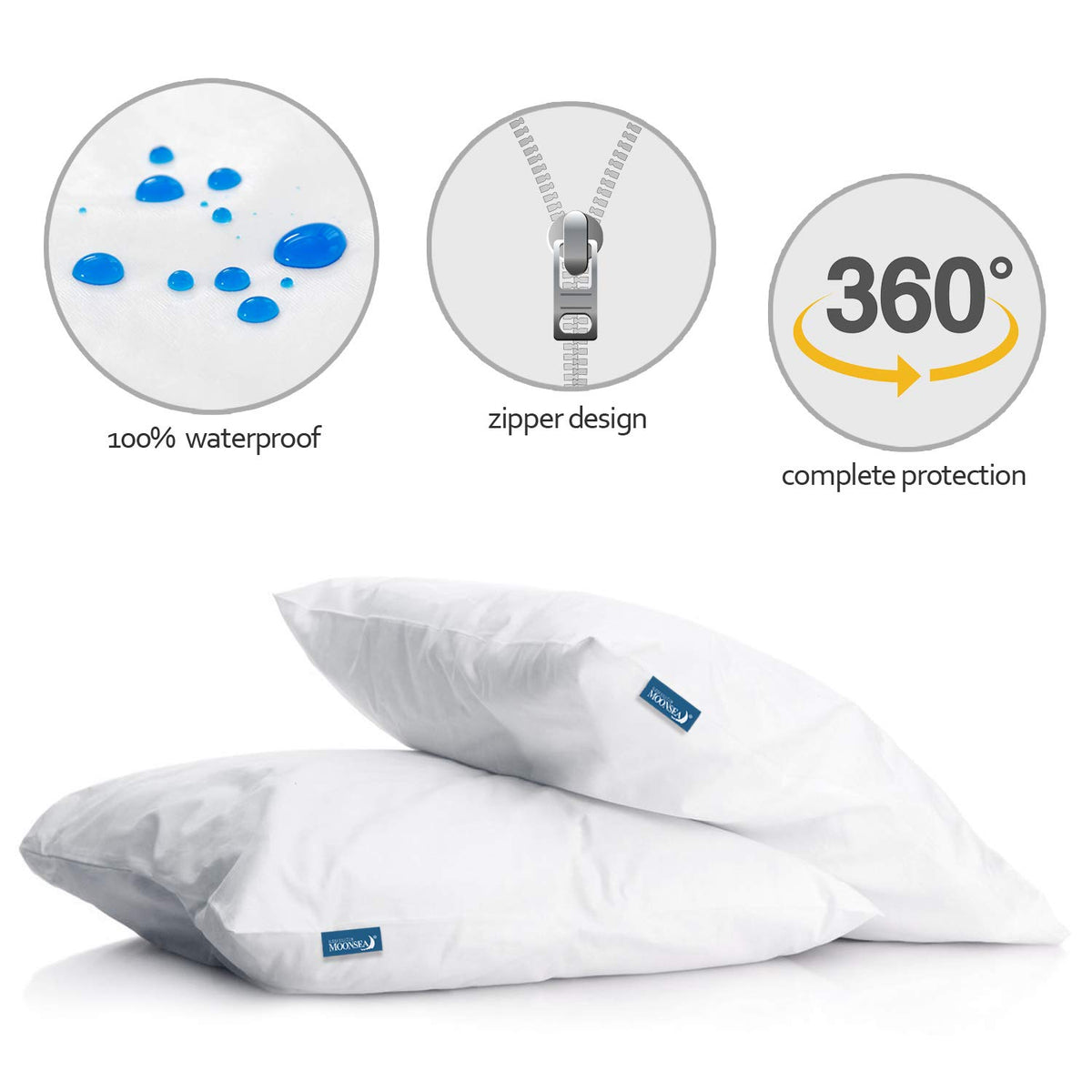 Waterproof Pillow Case Protector With Zipper 4 Pack Standard Size 20 X 26 Inch White Pillow Protectors Feather Proof Pillow Covers Encasement Pillow Case