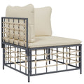 vidaXL 5-Piece Patio Lounge Set - Weather-Resistant Anthracite Poly Rattan Outdoor Furniture with Cushions - Powder-Coated Steel Frame for Garden and Terrace