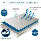 Kingnex 4 Pack Feather Proof Pillow Protectors With Zipper Standard Size - Waterproof - Down Proof - Bamboo Viscose Terry Surfac