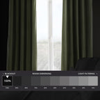 Hpd Half Price Drapes Signature Velvet Thermal Blackout Curtains For Living Room 108 Inch Long (1 Panel) Rod Pocket Insulated Blackout Curtains For Bedroom Window Curtains, 50W X 108L, Hunter Green