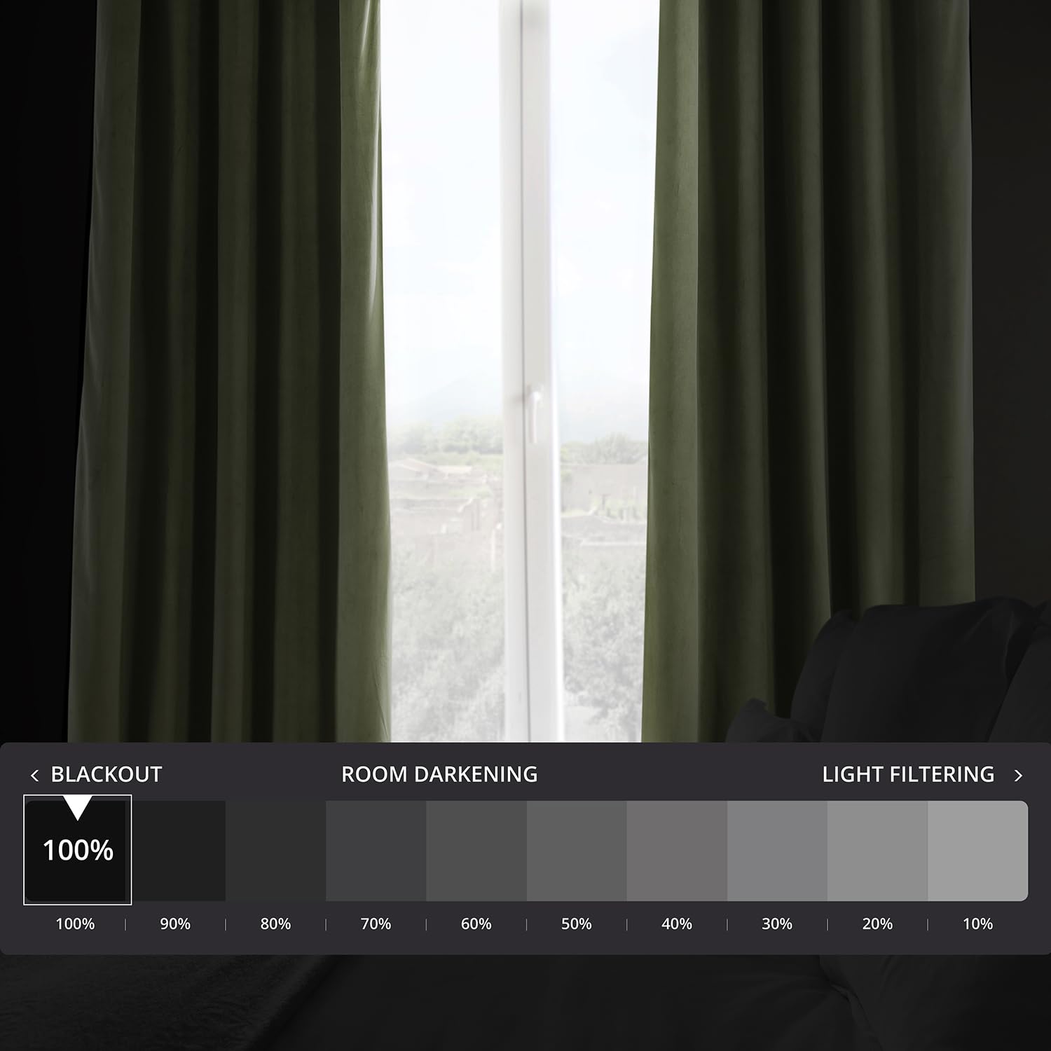Hpd Half Price Drapes Signature Velvet Thermal Blackout Curtains For Living Room 108 Inch Long (1 Panel) Rod Pocket Insulated Blackout Curtains For Bedroom Window Curtains, 50W X 108L, Hunter Green