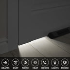 Everlasting Comfort Under Door Draft Stopper, Easy Install, Fits 30-36” Doors, Noise & Air Draft Reducer, Black, 1 Pack