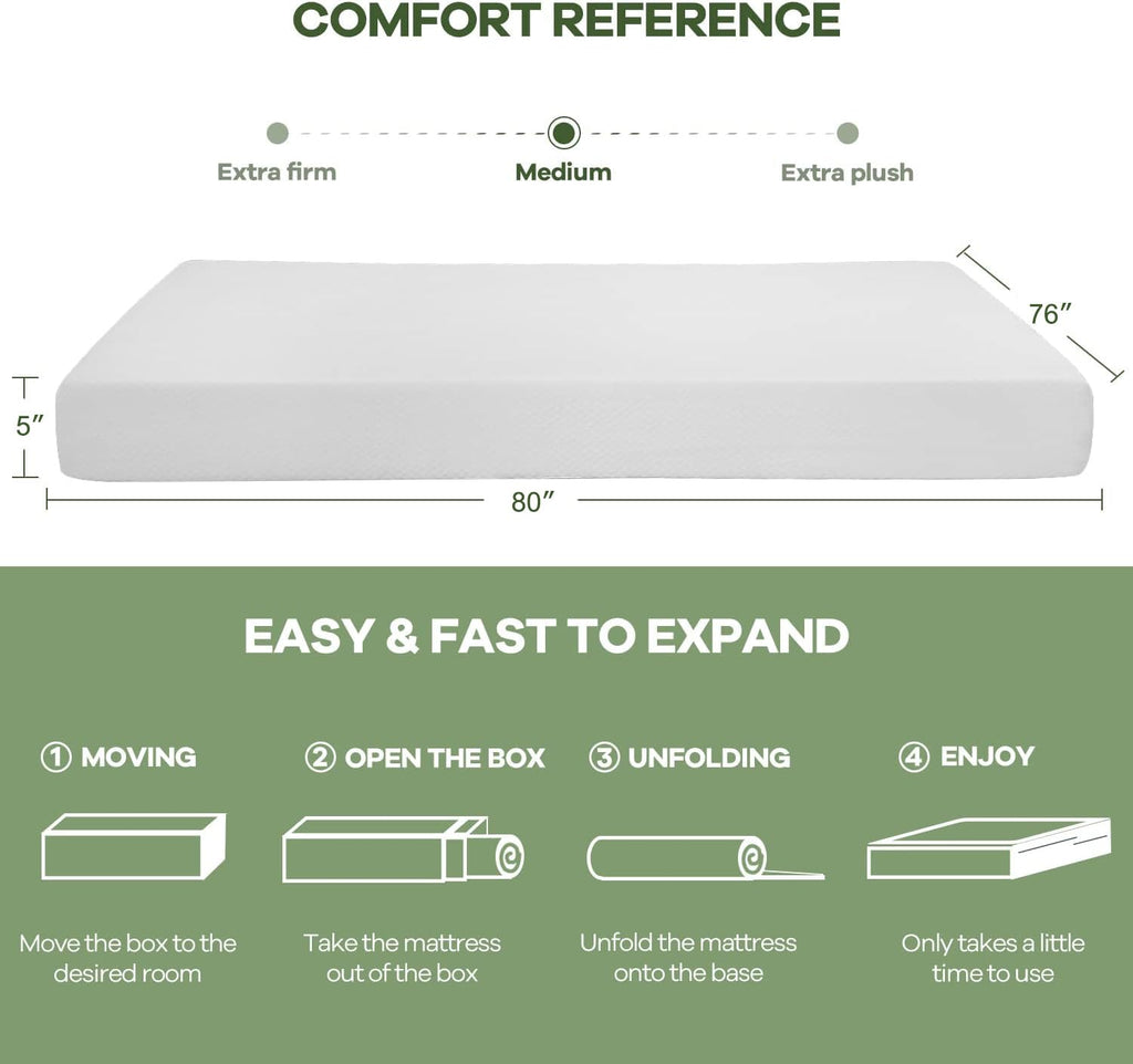 Nchanmar 5 Inch King Gel Memory Foam Mattress Pressure Relieving, Cooling Gel Foam, Certipur-Us Certified, Bed-In-A-Box, Pressur