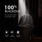 Miulee Linen Texture Curtains For Bedroom Solid 100% Blackout Thermal Insulated Greyish White Curtains Grommet Room Darkening Curtains/Draperies For Living Room Nursery 52X96 Inch (2 Panels)