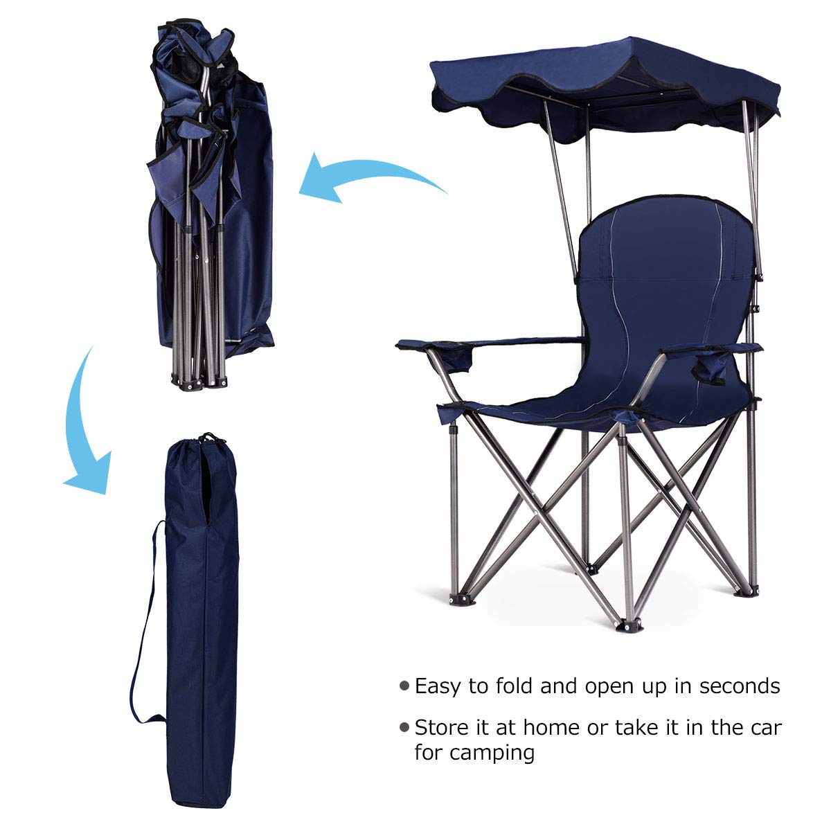 Goplus Camping Chair With Canopy Shade, Folding Lawn Chair With Umbrella Cup Holder & Carry Bag, Portable Sunshade Chair For Adults For Beach Outdoor Travel Hiking Fishing (Blue)