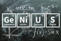 Genius Periodic Table Elements and Subatomic Particles Motivational Educational Inspirationlal Poster 12-Inches by 18-Inches Pri