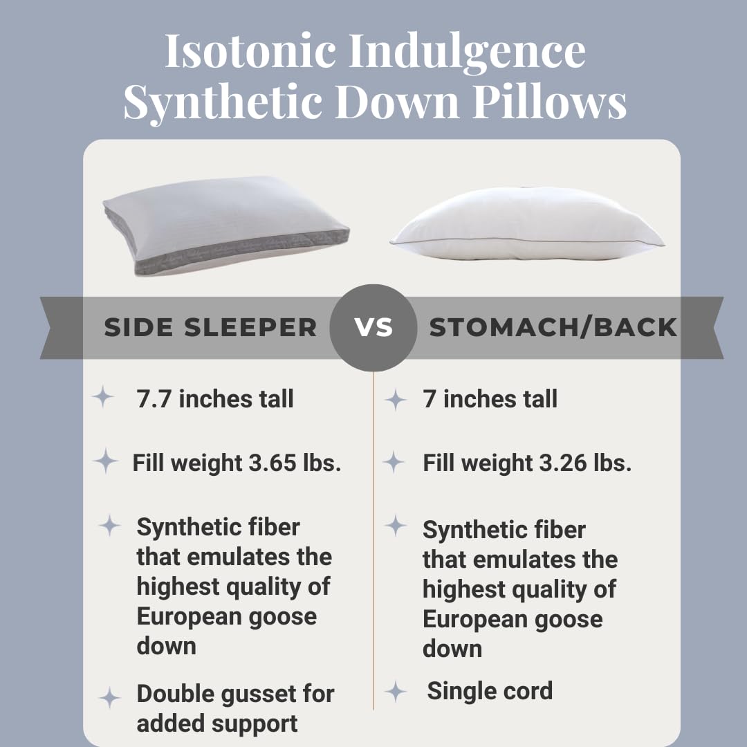 Isotonic Synthetic Down Pillow for Side Sleepers - White Stripe - Standard/Queen