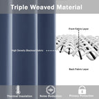 Jiuzhen Dusty Blue Blackout Curtains For Bedroom - Light Blocking And Noise Reducing Grommet Curtains For Living Room Darkening Curtains, Set Of 2 Window Curtain Panels, 42 X 96 Inch Length