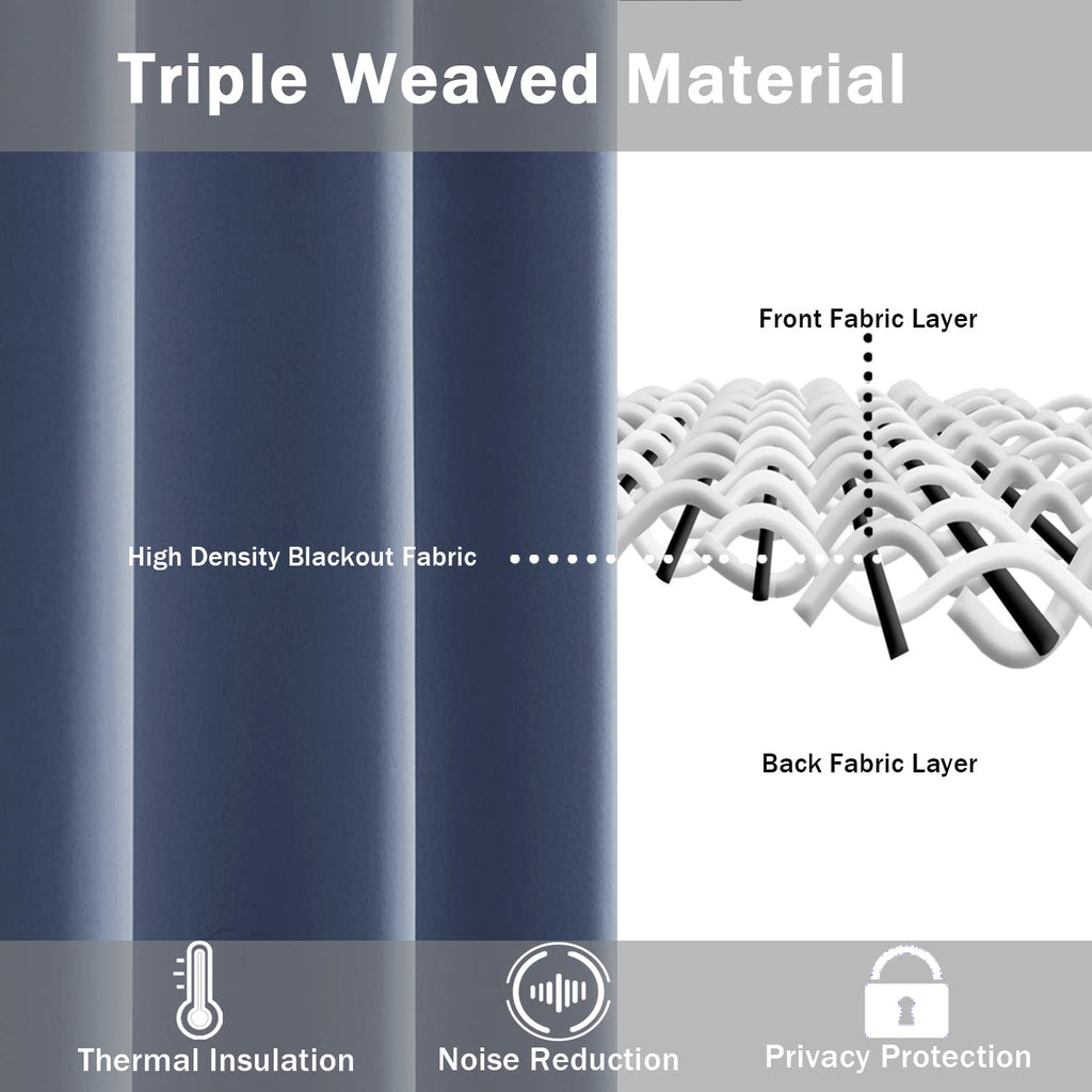 Jiuzhen Dusty Blue Blackout Curtains With Tiebacks Thermal Insulated,Light Blocking And Noise Reducing Grommet Curtains For Bedroom And Living Room, Set Of 2 Window Curtain Panels, 70 X 84 Inch Length