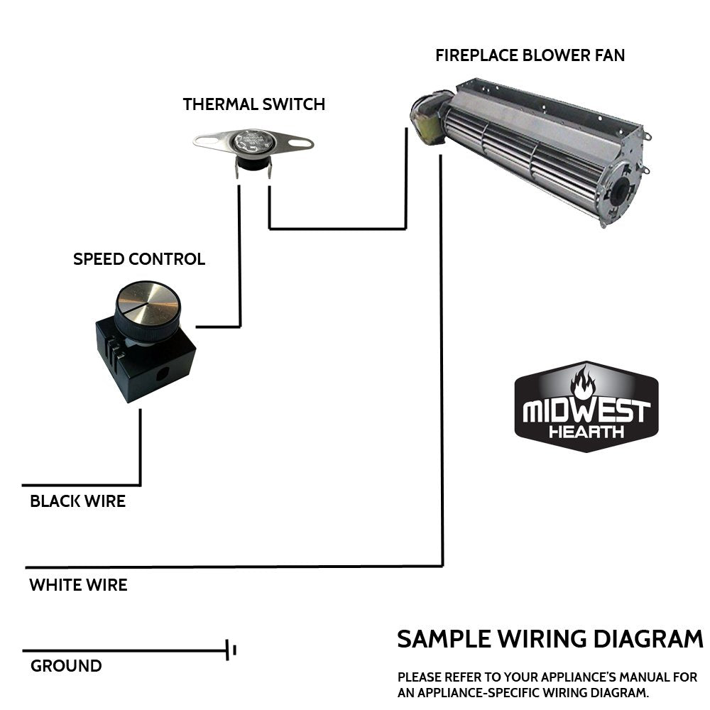 Midwest Hearth Thermal Fan Switch for Fireplace Blower - 115°F ON, 90°F OFF, Steel, Silver