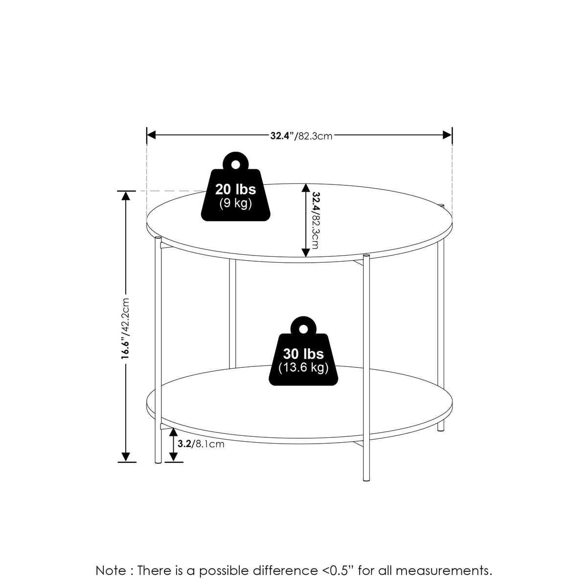Furinno Besi 2-Tier Modern Round Coffee Table Table with Sturdy Metal Legs, Marble White/Black