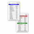 Healthcare Conversions Vertical Badge Id Card Pocket Reference Guide