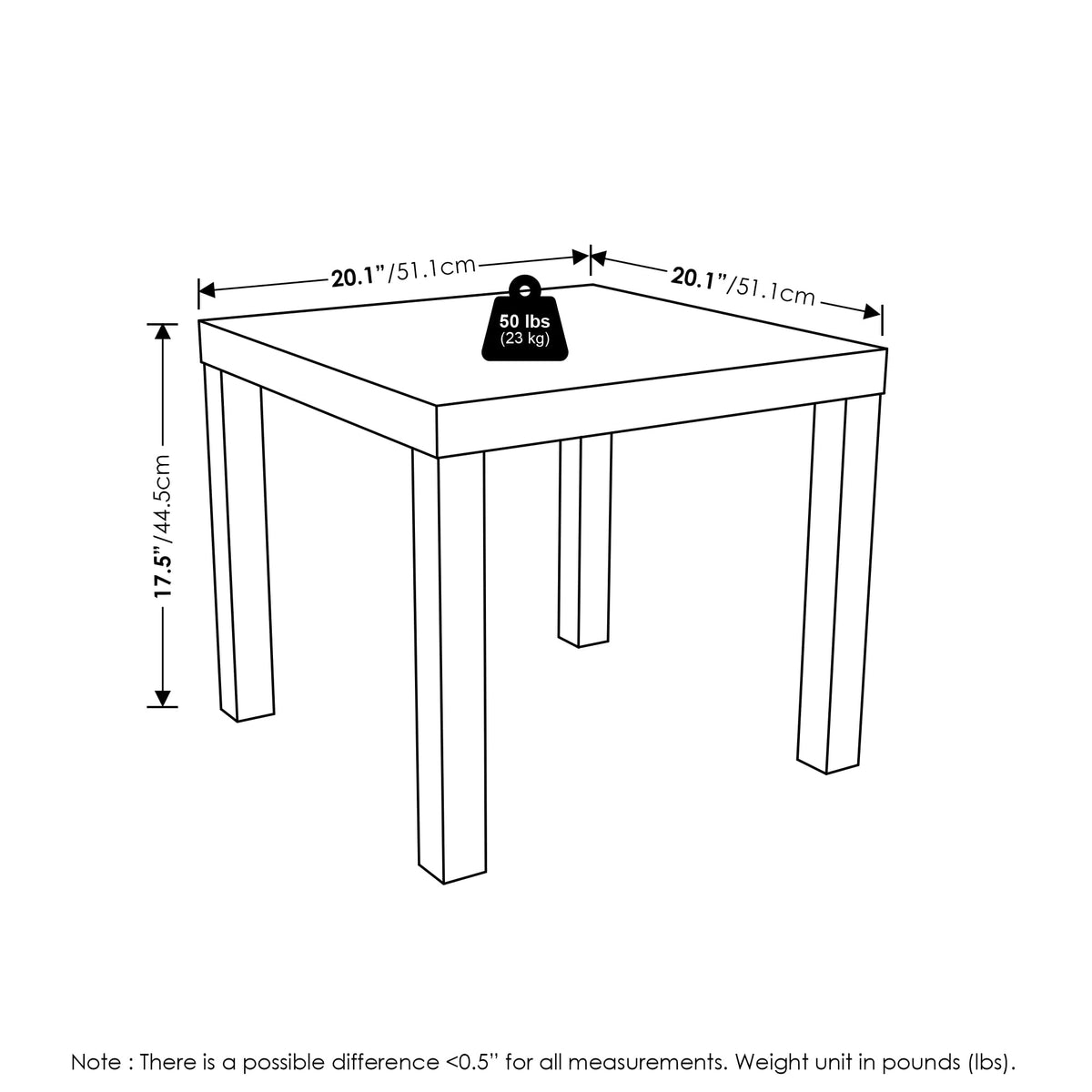 Furinno Classic Homey Square Parsons Side End Table, Set of 2, Black