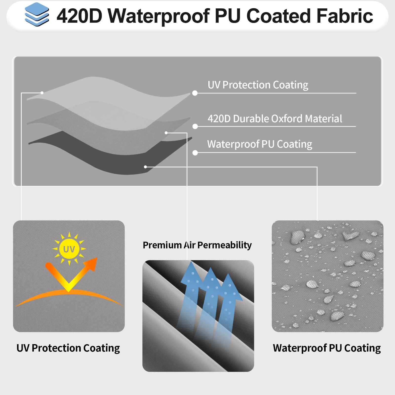 Outdoorlines Waterproof Outdoor Patio Sectional Cover - Uv Resistant & Windproof V-Shaped Patio Furniture Covers For Deck, Lawn And Backyard, 420D Heavy Duty Couch Cover 89' L (On Each Side) Gray