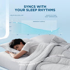 Bedsure Breescape Cooling Comforter King Size, Double-Sided Cool Tech Comforter, Soft Cooling Comforter For Hot Sleepers,Q-Max>0