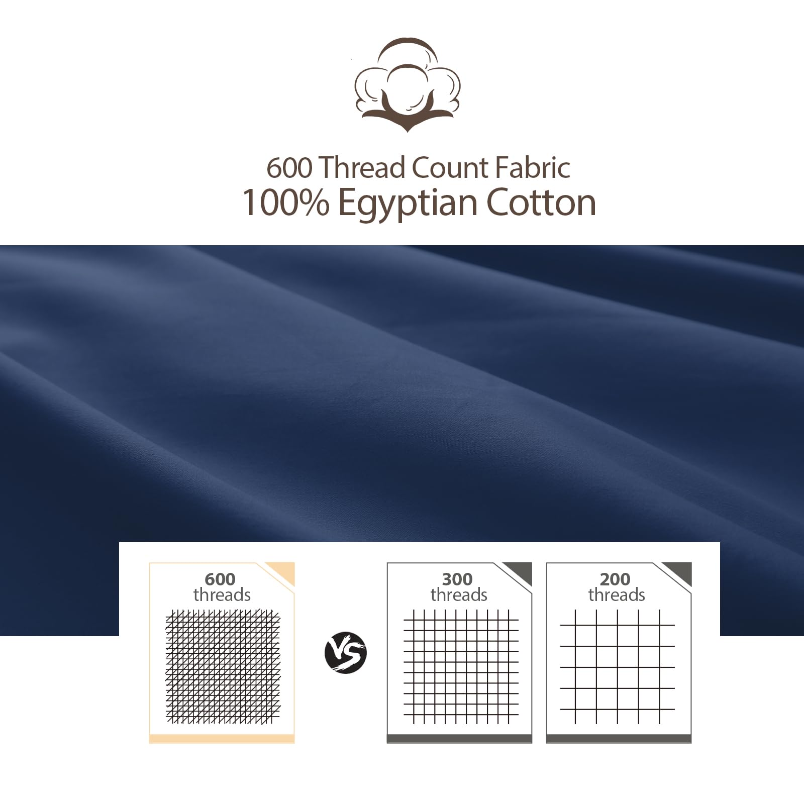 100% Egyptian Cotton Pillow Protectors Set Of 2, 600 Thread Count Standard Size Bed Pillow Cases With Zipper,Sateen Weave Coolin