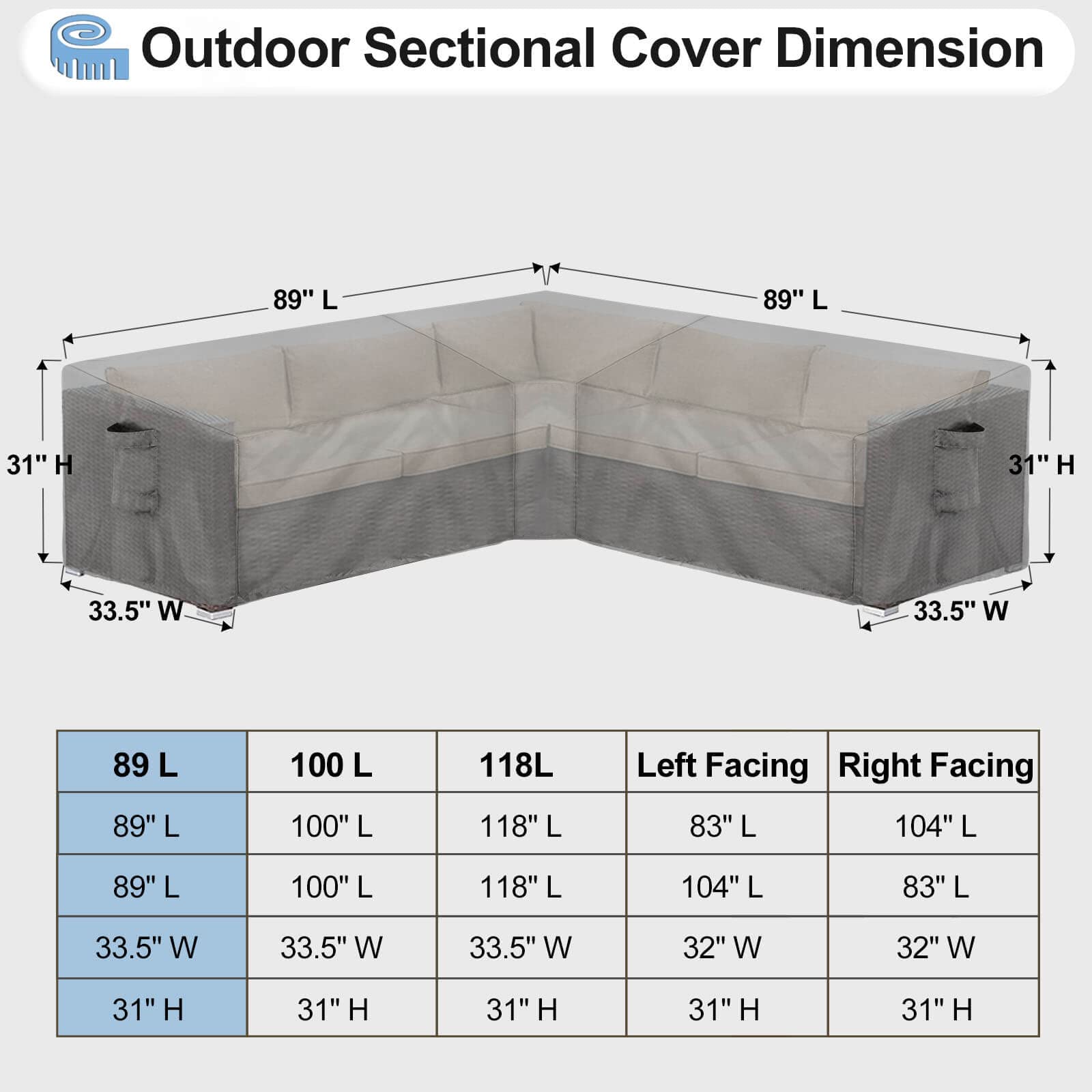 Outdoorlines Waterproof Outdoor Patio Sectional Cover - Uv Resistant & Windproof V-Shaped Patio Furniture Covers For Deck, Lawn And Backyard, 420D Heavy Duty Couch Cover 89' L (On Each Side) Gray