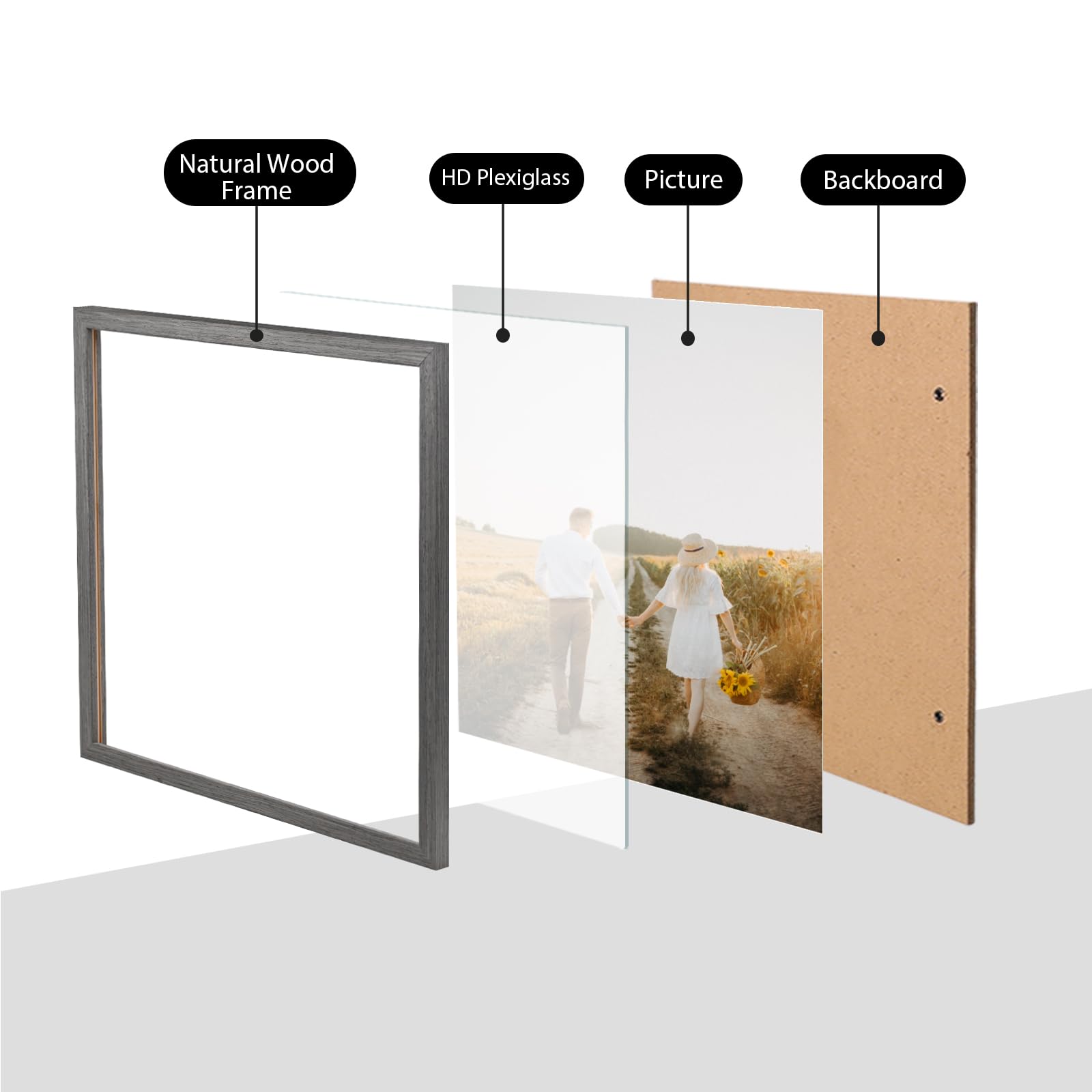 Kinlink Square 14X14 Picture Frames Grey, Solid Wood Frames With Acrylic Plexiglass For Pictures 8X8 With Mat Wall Mounting Disp