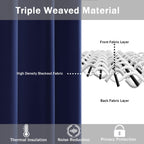 JIUZHEN Navy Blue Thermal Insulated Blackout Curtains, 52"x45", Set of 2, Grommet, Light Blocking, Noise Reducing, Polyester