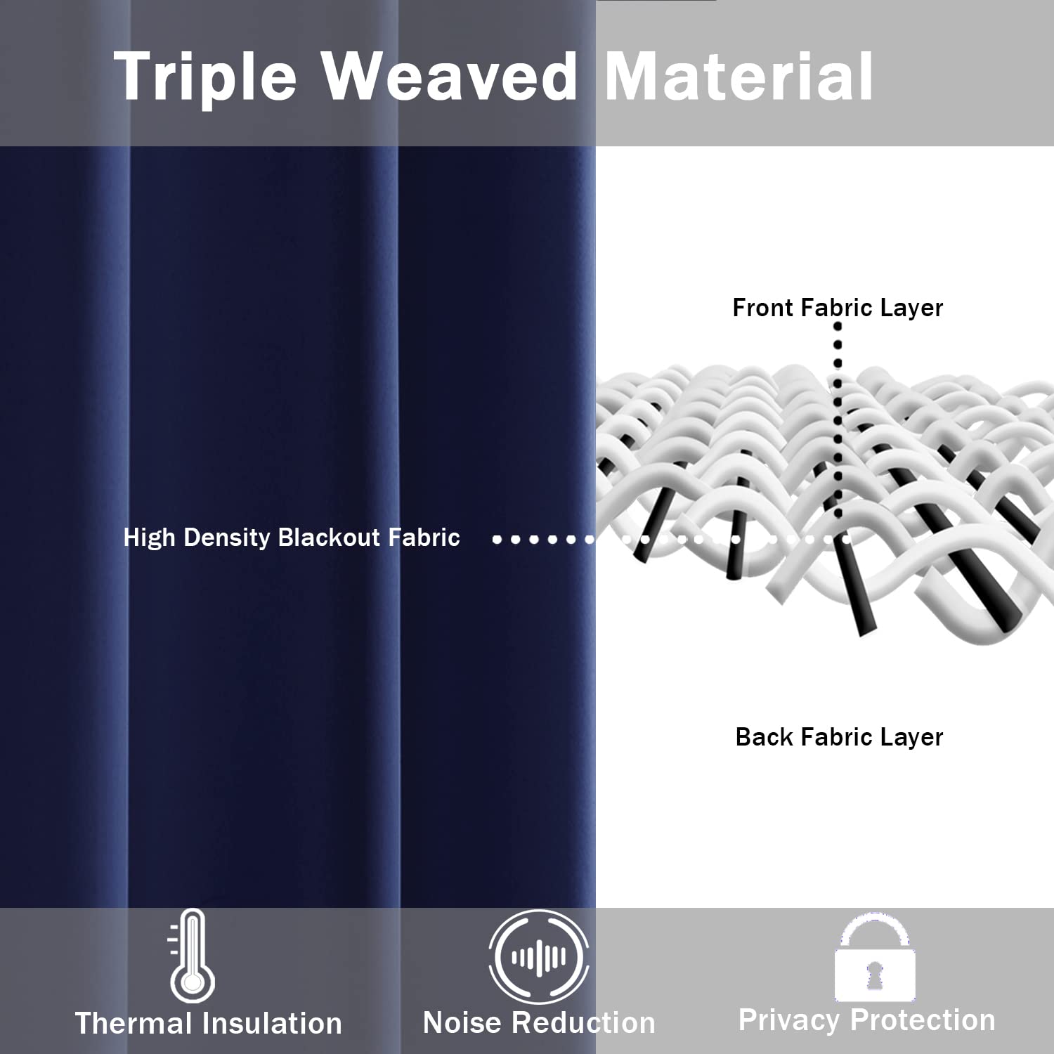 JIUZHEN Navy Blue Thermal Insulated Blackout Curtains, 52"x45", Set of 2, Grommet, Light Blocking, Noise Reducing, Polyester