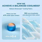 Bedsure Breescape Cooling Comforter King Size, Double-Sided Cool Tech Comforter, Soft Cooling Comforter For Hot Sleepers,Q-Max>0