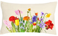 Mfgneh Farmhouse Pillow Covers 12X20 Inch Tulip Wildflower Lumbar Throw Pillow Covers Home Decorative Pillows Spring Summer Deco