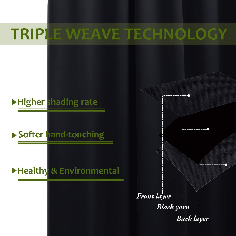 Nicetown Halloween Light Reducing Grommet Curtain - (W120 X L84, Black, 1 Piece) Tripe Woven Textured Soft Curtain Panel For Liv