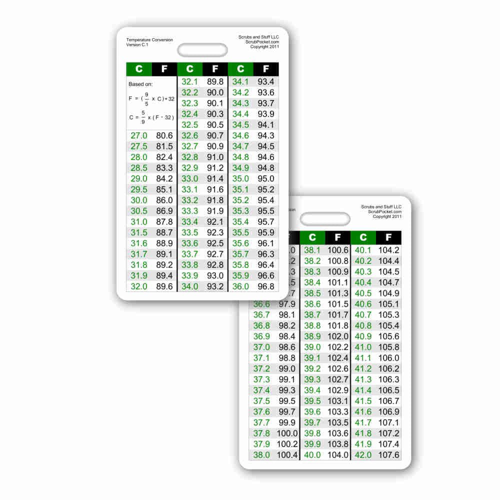 Temperature Conversion Chart Vertical Badge Id Card Pocket Reference Guide