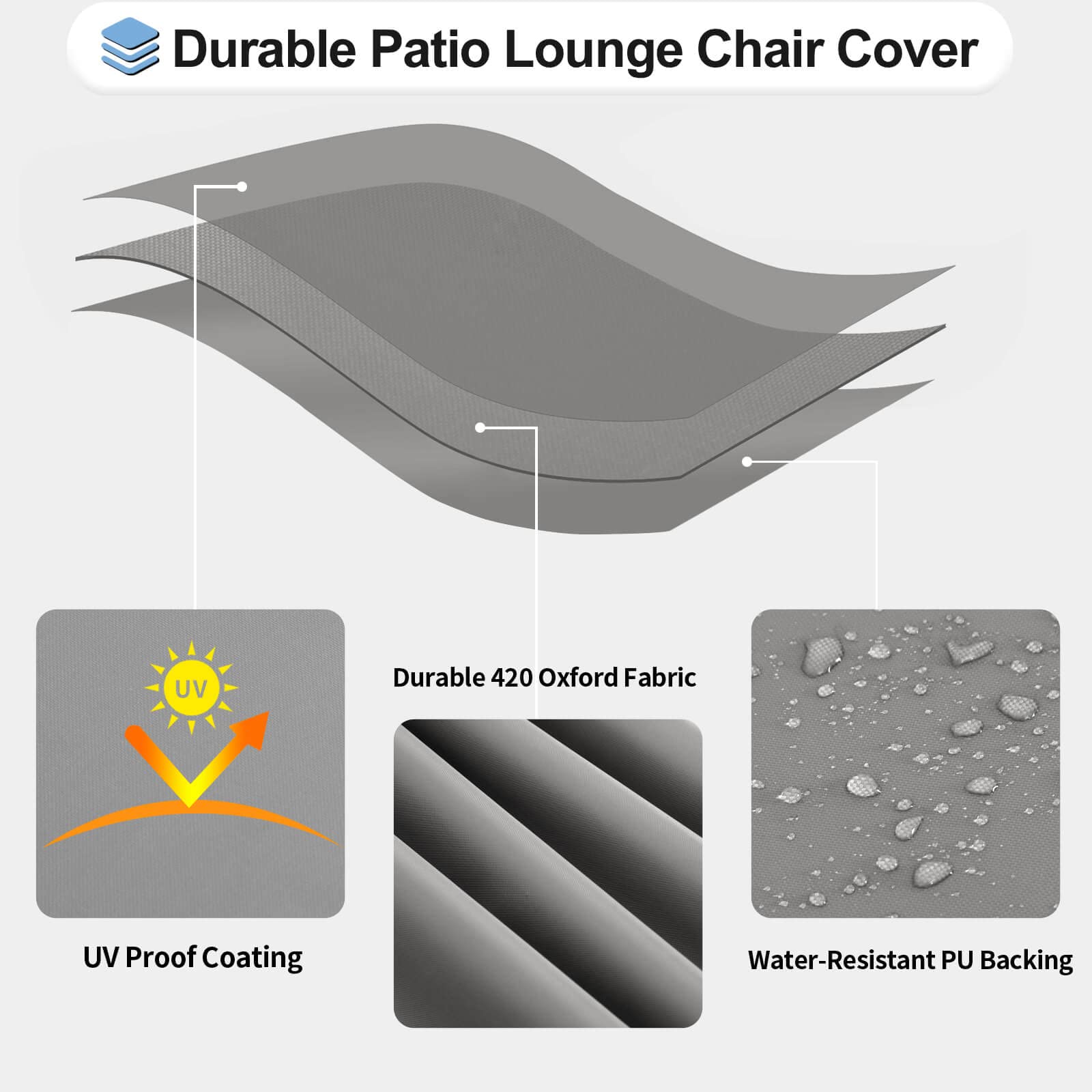 Outdoorlines Outdoor Waterproof Patio Chaise Lounge Chair Cover - Uv Resistant Lounger Covers Heavy Duty Weatherproof Patio Sofa Furniture Covers, 1 Pack, 78Wx35.5Dx33H Inches, Gray