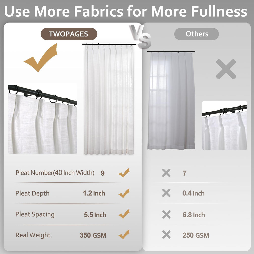 Twopages Double Layer Lined Pinch Pleated Curtain Beige White Linen Blend Light Filtering Room Darkening Curtain For Kitchen, Wi