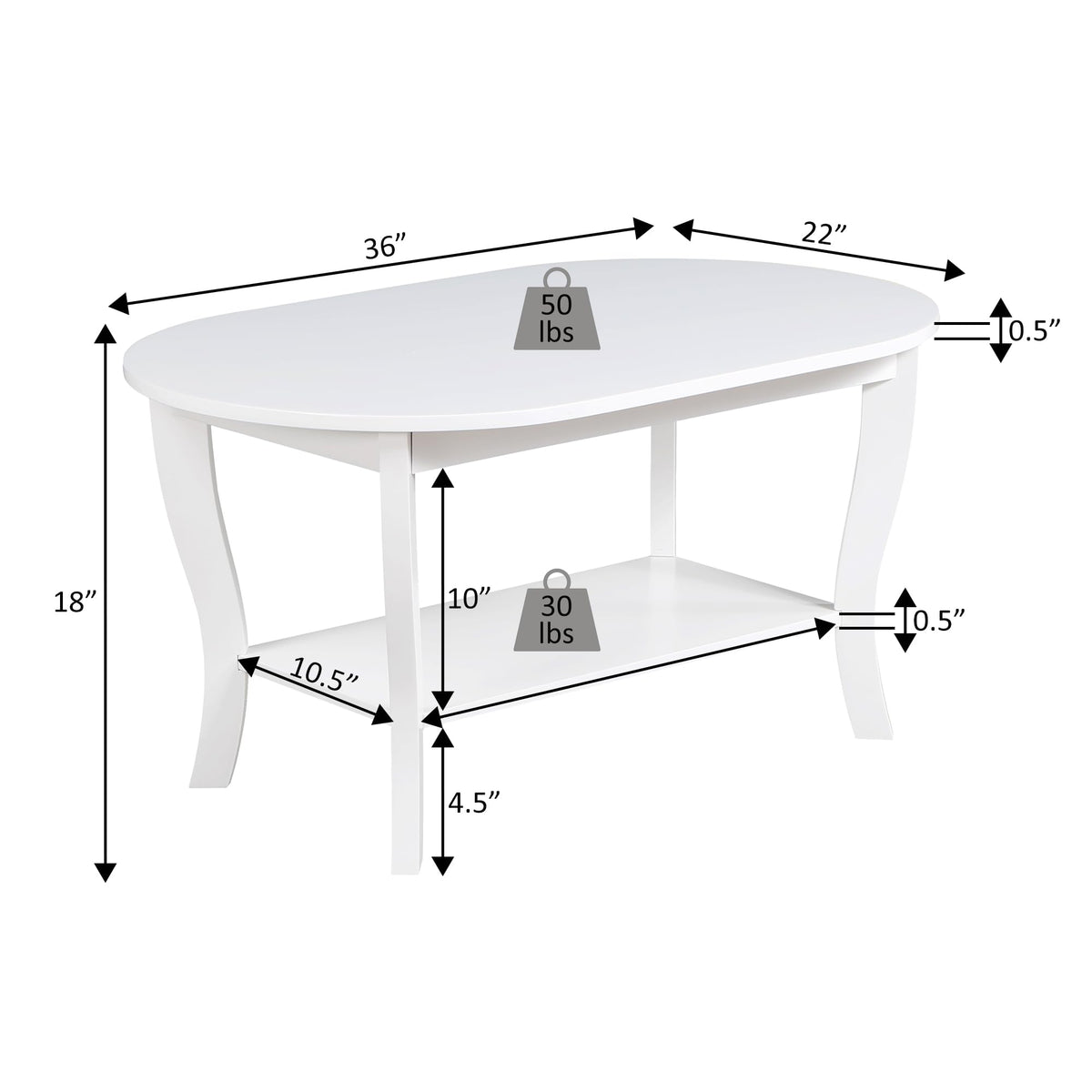 Convenience Concepts American Heritage Oval Coffee Table with Shelf in White Wood Finish