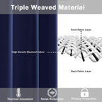 Jiuzhen Navy Blue Blackout Curtains With Tiebacks Thermal Insulated, Light Blocking And Noise Reducing Grommet Curtains For Bedroom And Living Room, Set Of 2 Window Curtain Panels, 70 X 96 Inch Length