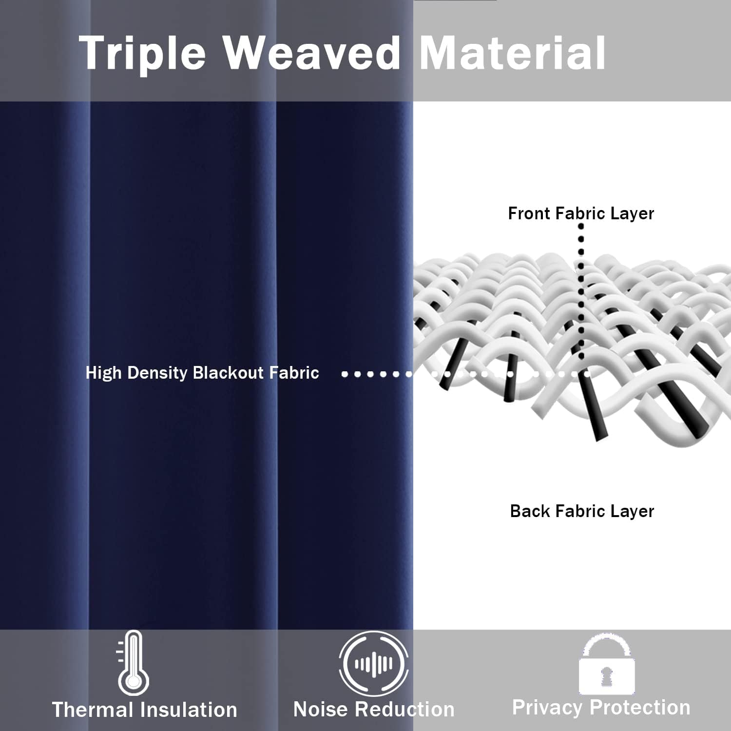 Jiuzhen Navy Blue Blackout Curtains With Tiebacks Thermal Insulated, Light Blocking And Noise Reducing Grommet Curtains For Bedroom And Living Room, Set Of 2 Window Curtain Panels, 70 X 96 Inch Length