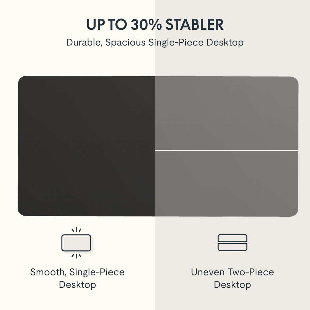 Flexispot Whole Piece 60'X24' Desktop 1' Thickness Height Adjustable Desk Rectangular Tabletop Black Board (60Inch Black Top)